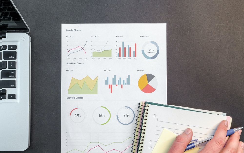 B2B Marketing Strategy